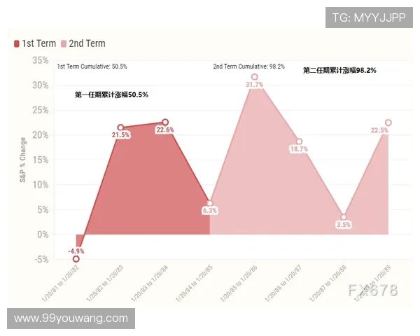 历史对战波胆怎么查避坑平台对比评测