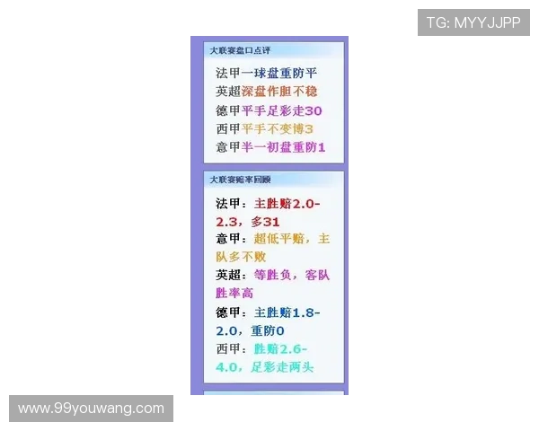 开云波胆怎么弄高赔率避坑指南平台对比防骗